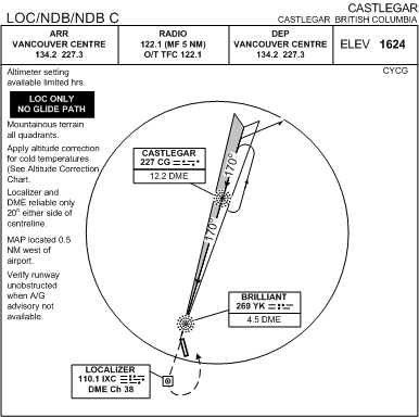 Castlegar IFR approach. Langley Flying School.